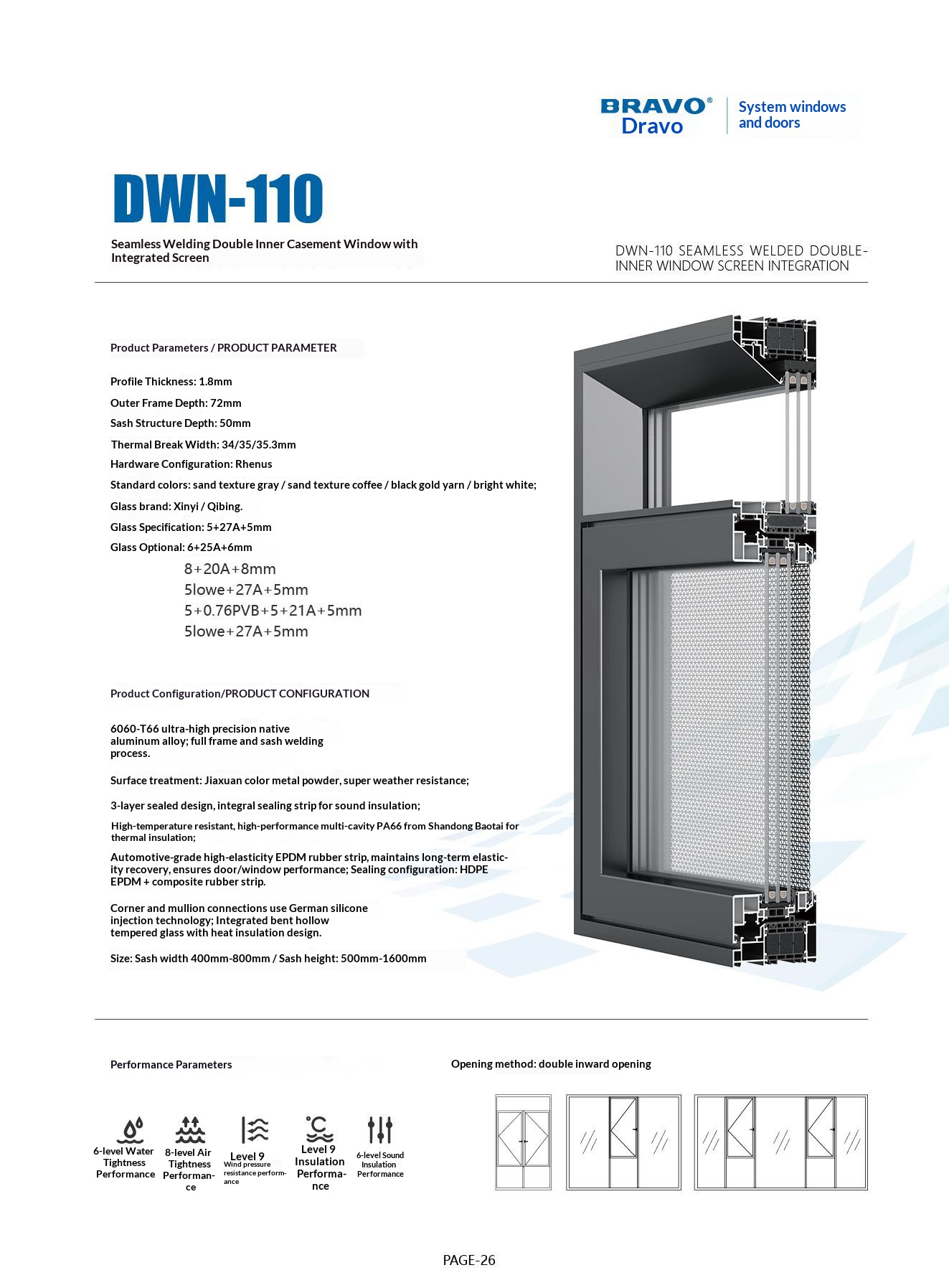 Windows Aluminum Vertical Sliding Rooftop Sash Door Double Glazed Non Shatter Energy Star Qualified 5 Year Warranty