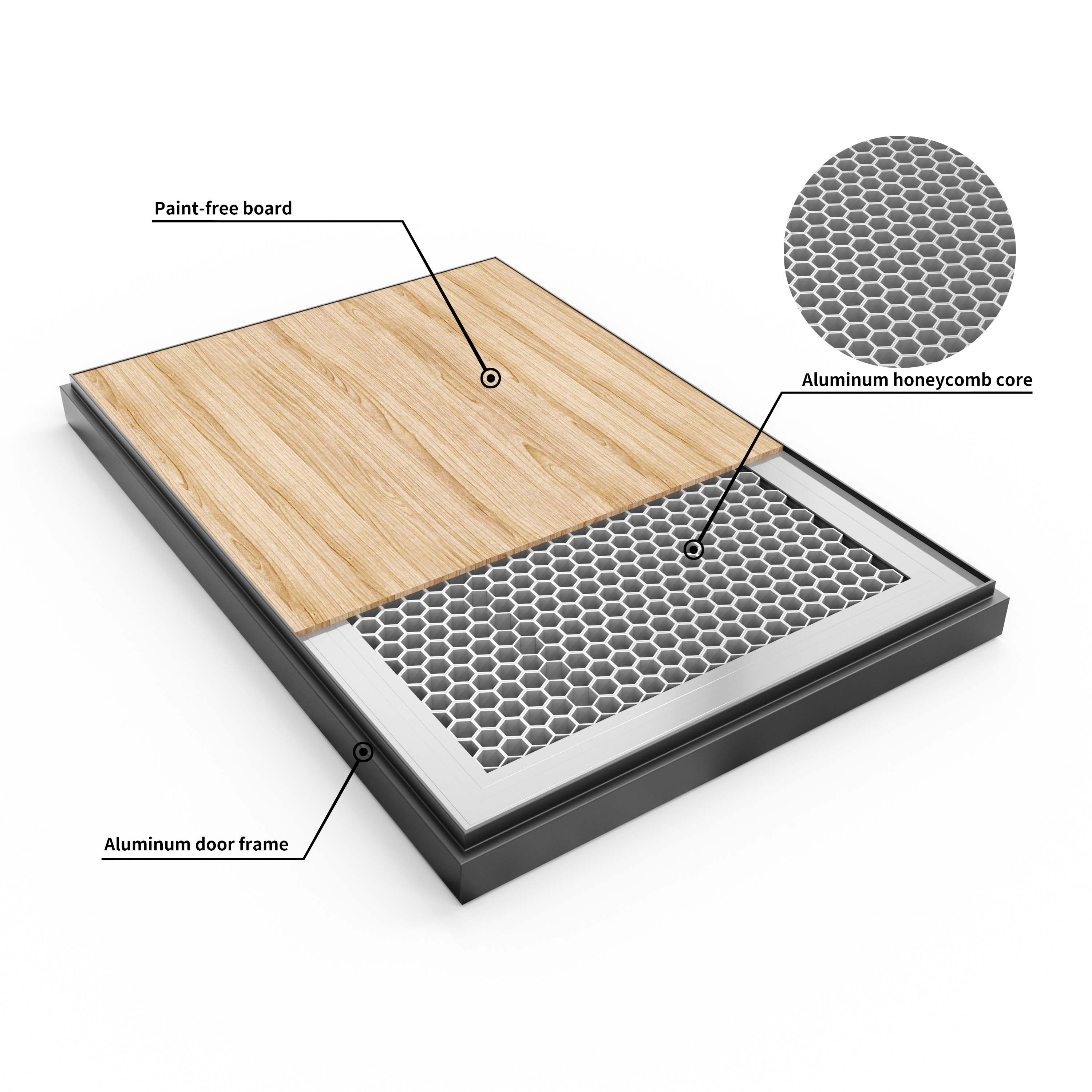 Product detail image