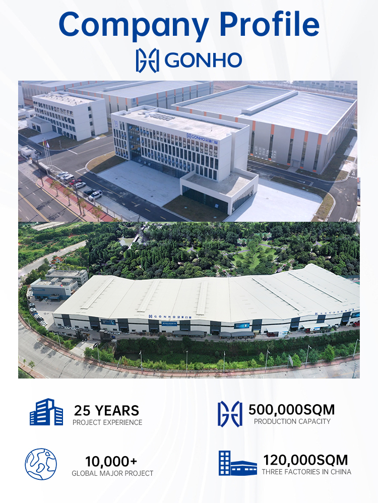 Company Profile View 1