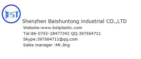 Company Contact and Certificate Details