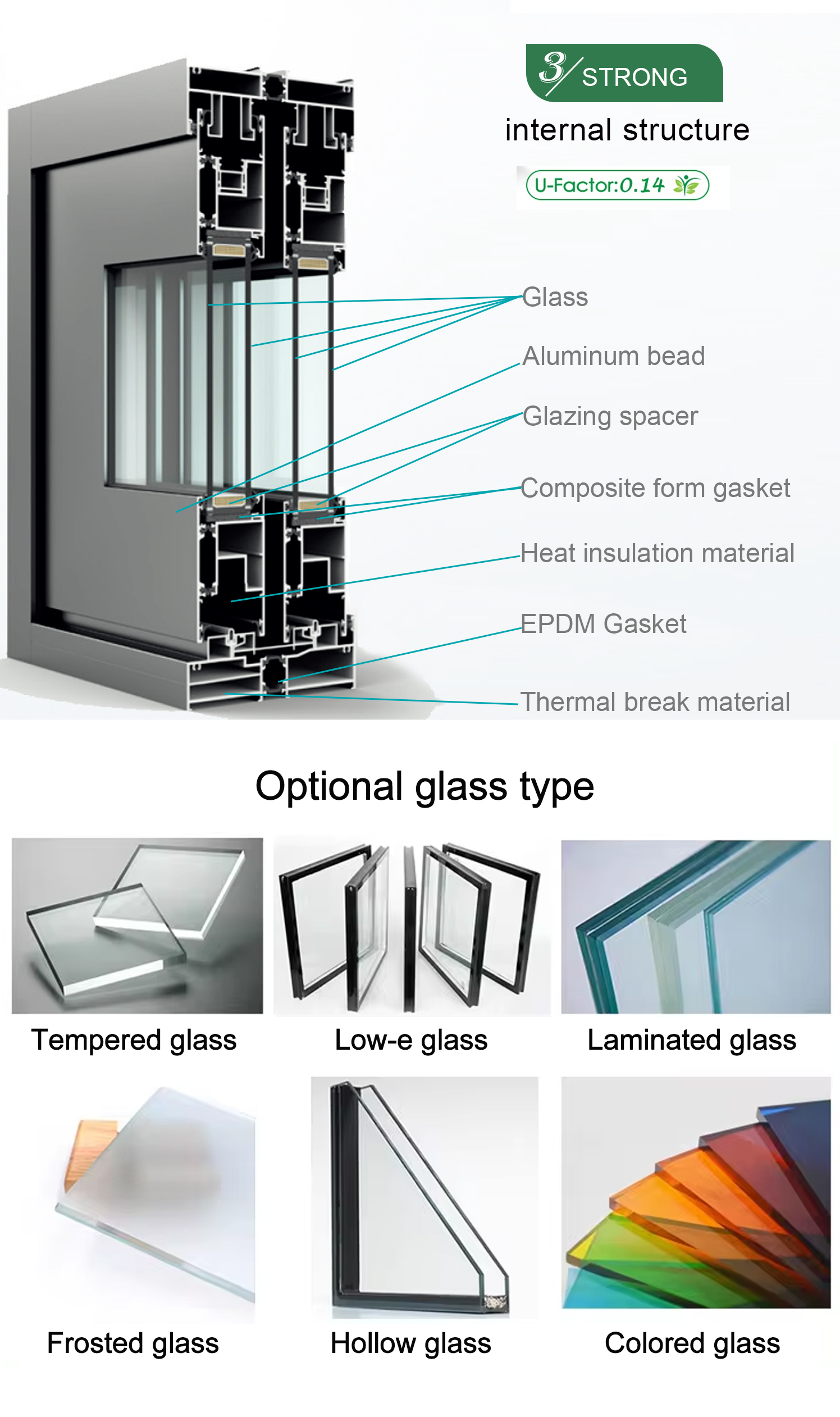 Specification Sheet 4