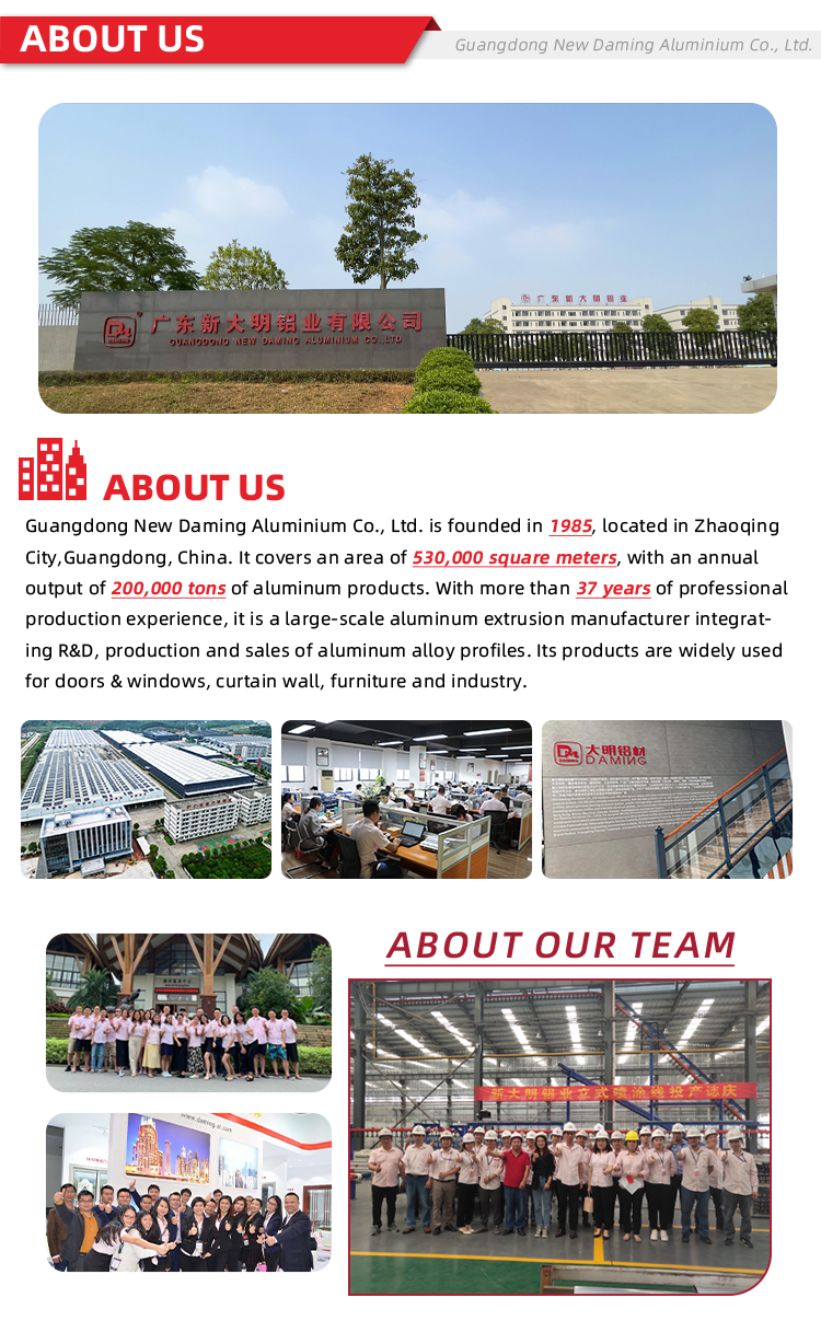 Workshop and Extrusion line