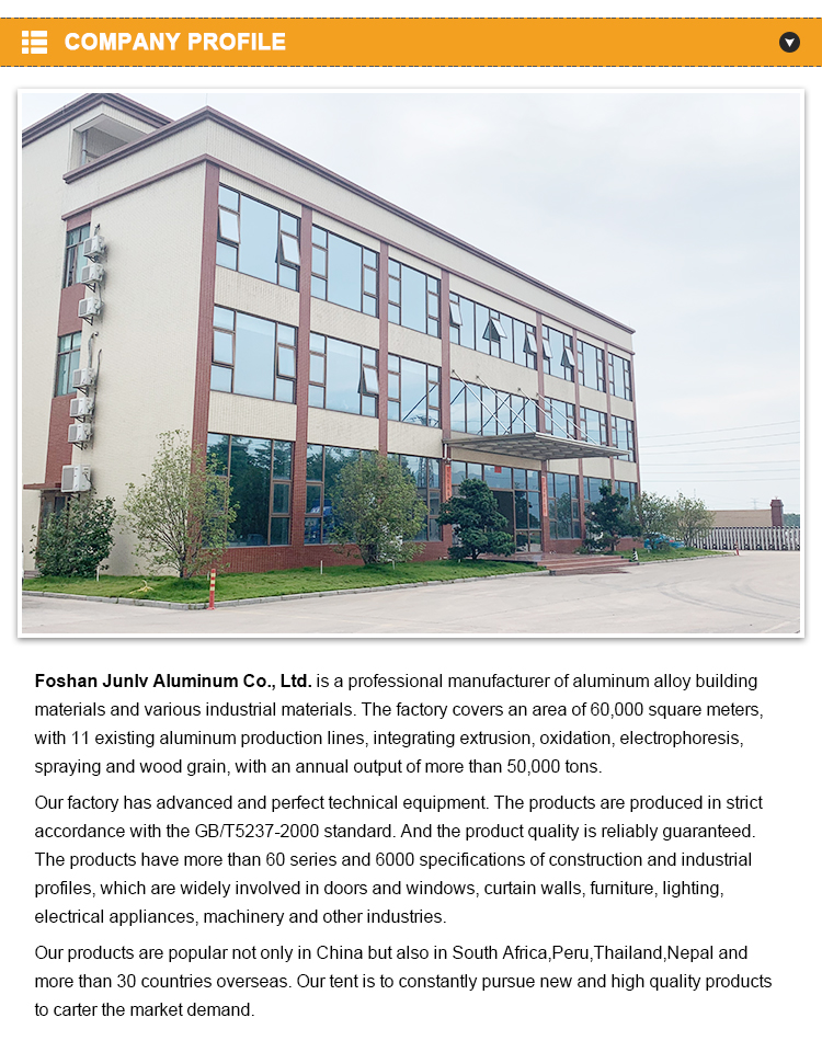 Company facilities and factory overview