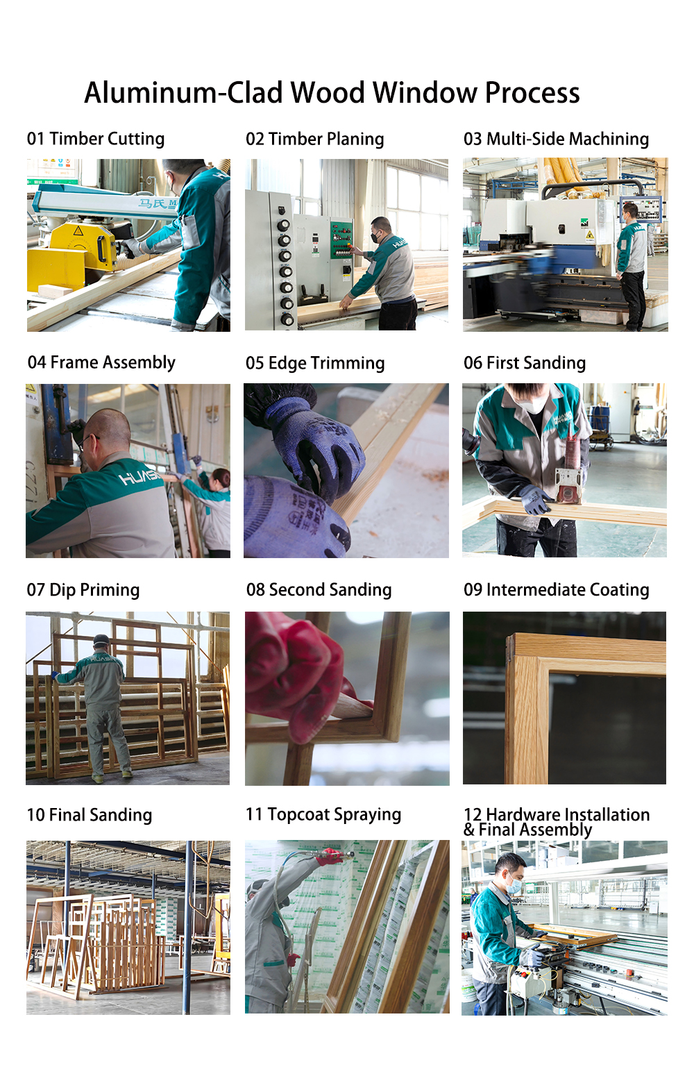 Manufacturing Technique & Engineering