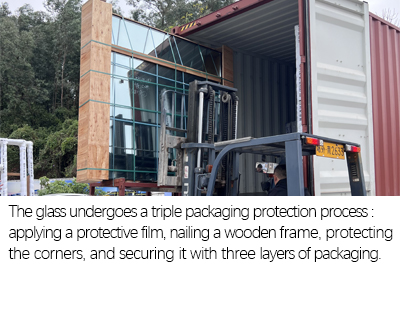Corner and Edge Guard Packing