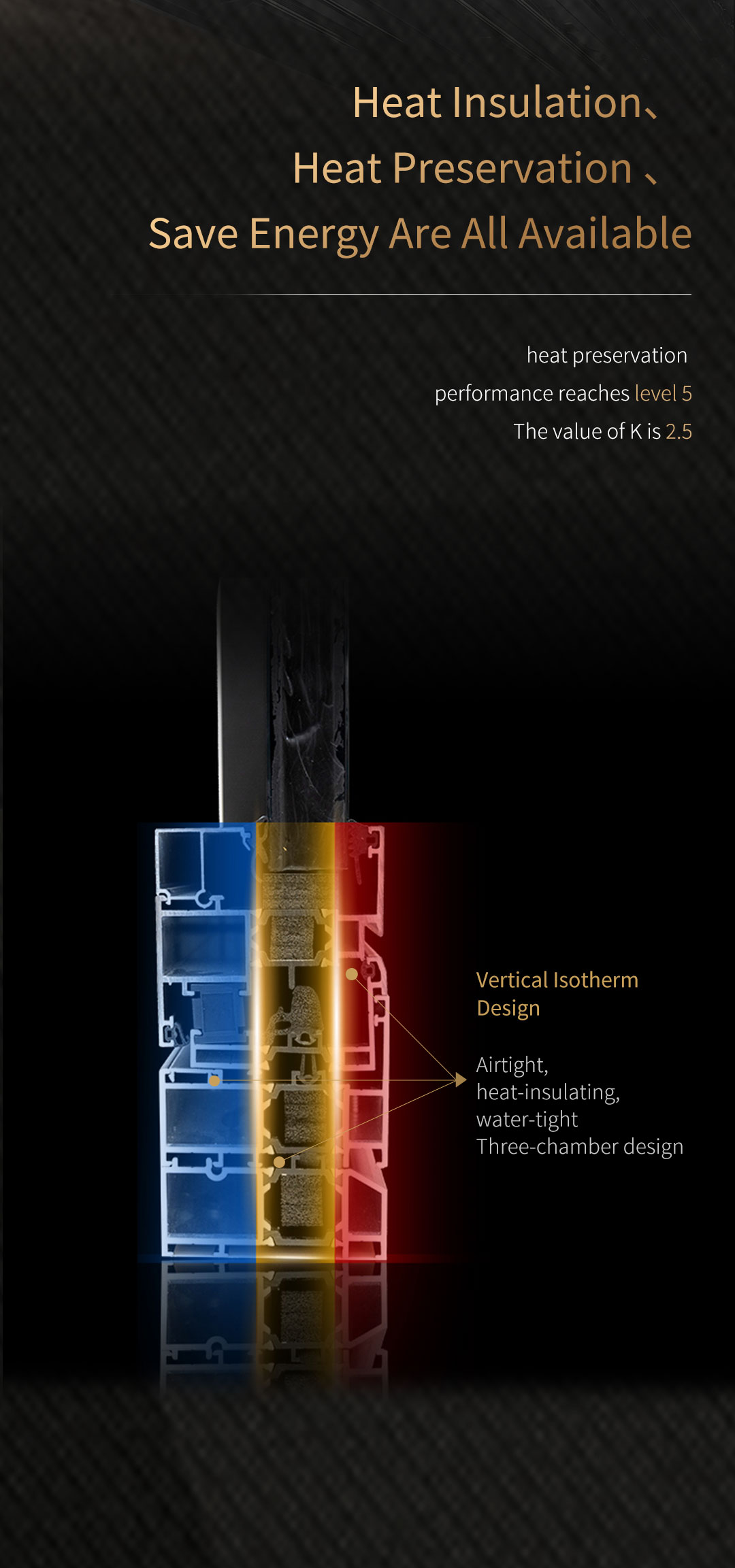 Product Display 5
