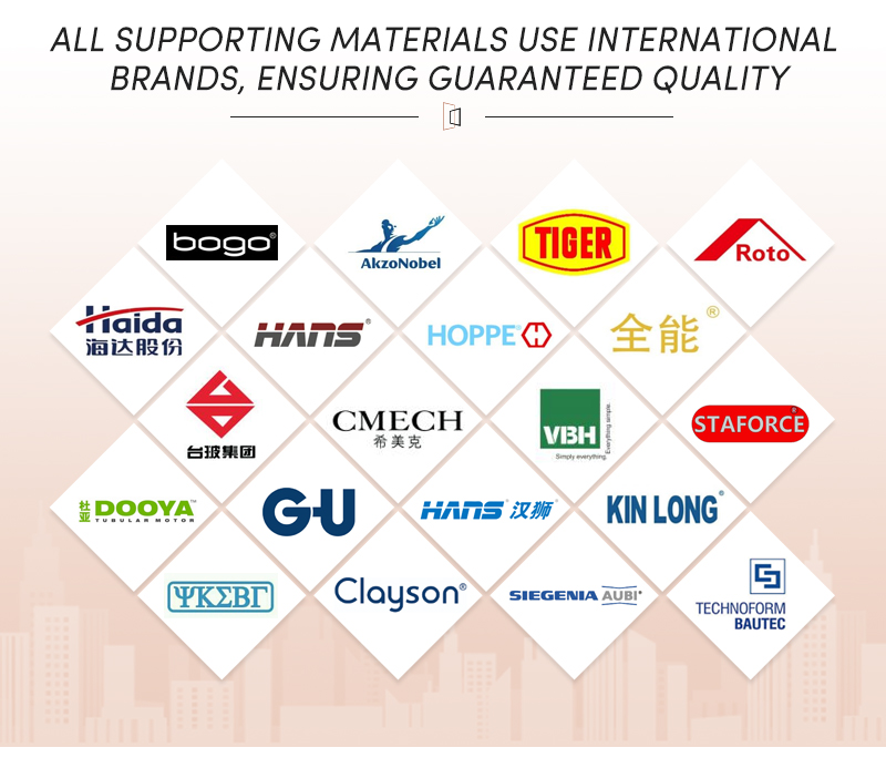 Manufacturing Capability