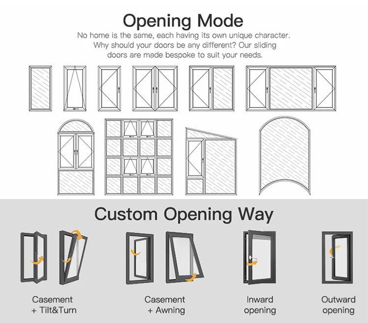 AS2047 Australian Standard Aluminium Alloy Double Glazed Glass Door and Aluminum Casement Window
