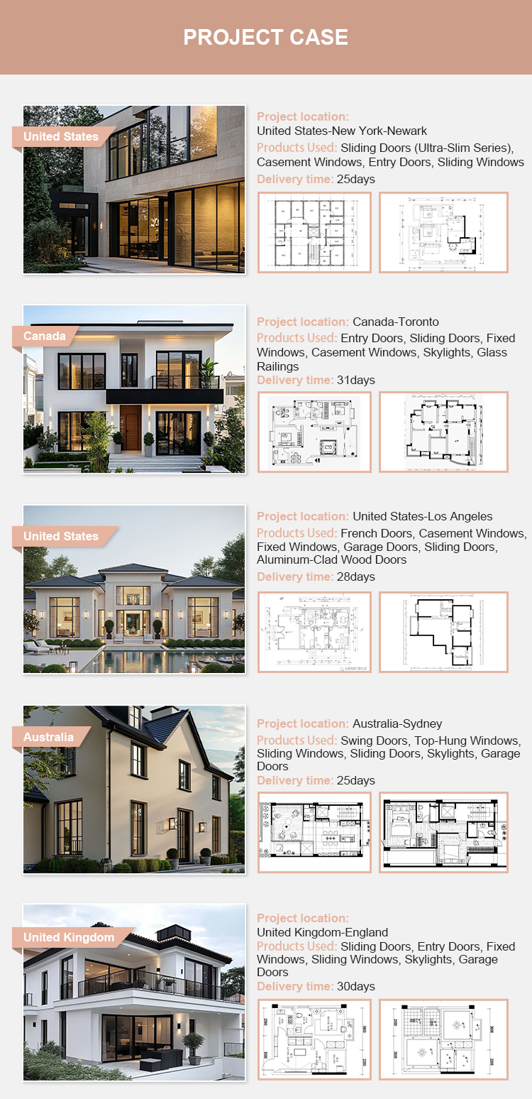 Window Product Showcase