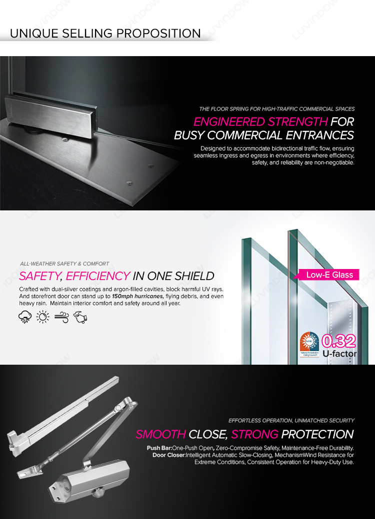 Storefront System Installation 2