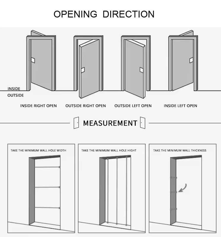 Product Craft Details