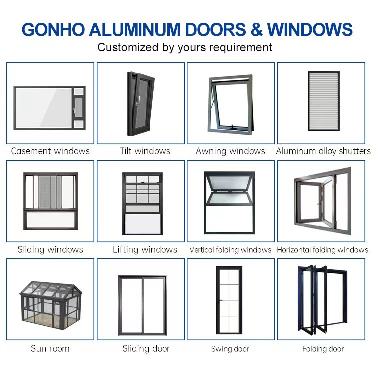 GONHO Door and Window Product Line
