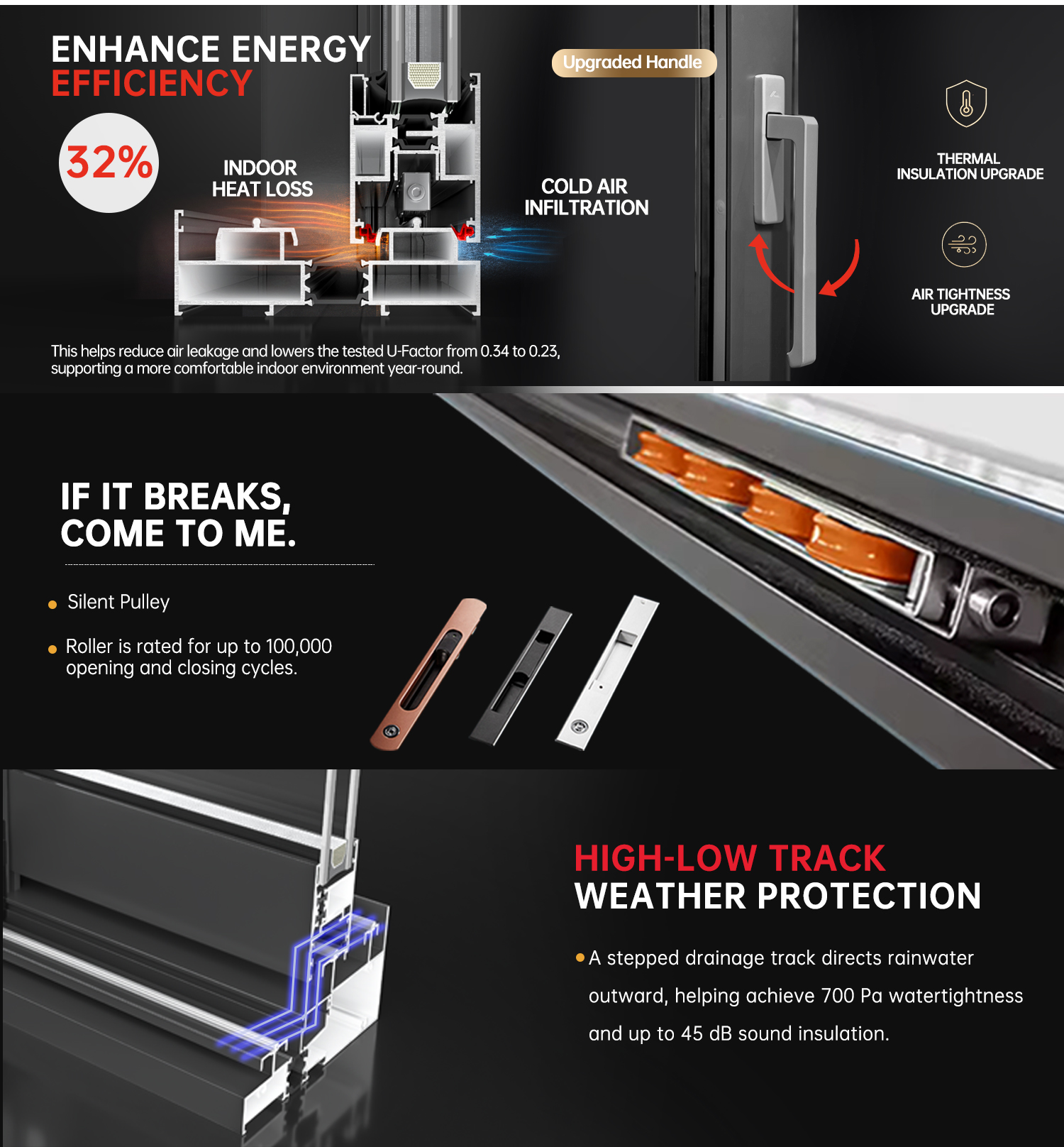 EOKO CE Arch Top Sliding Door Black Aluminum Crittall 4 Panel Grid Kicker Panel Interior Sliding Door for Modern Loft