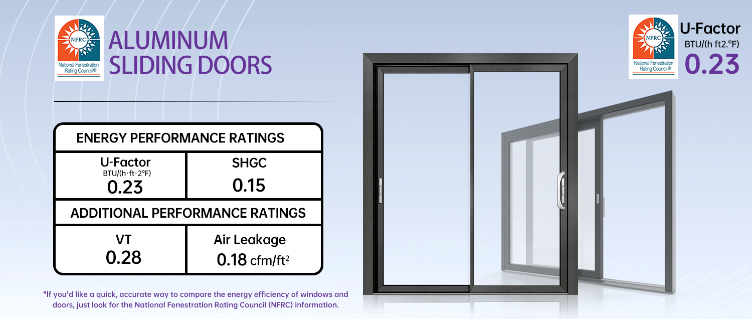 Aluminum System Showcase