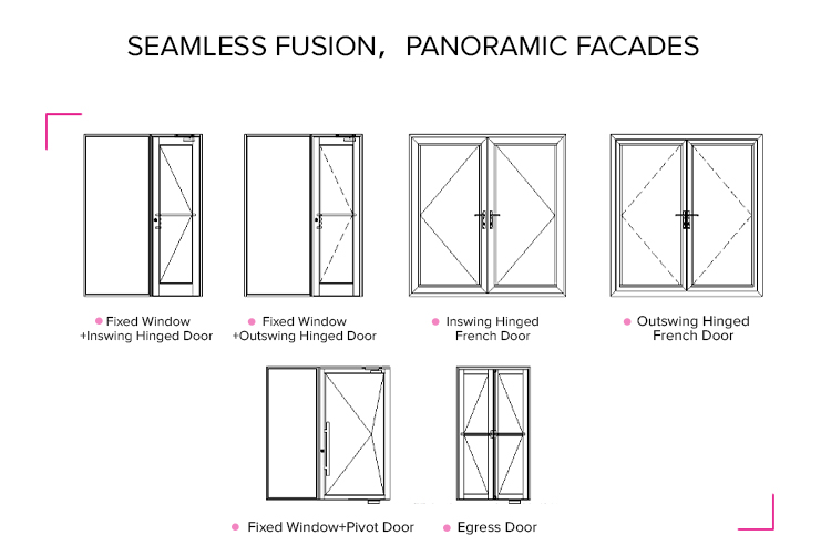 Low-E glass integration