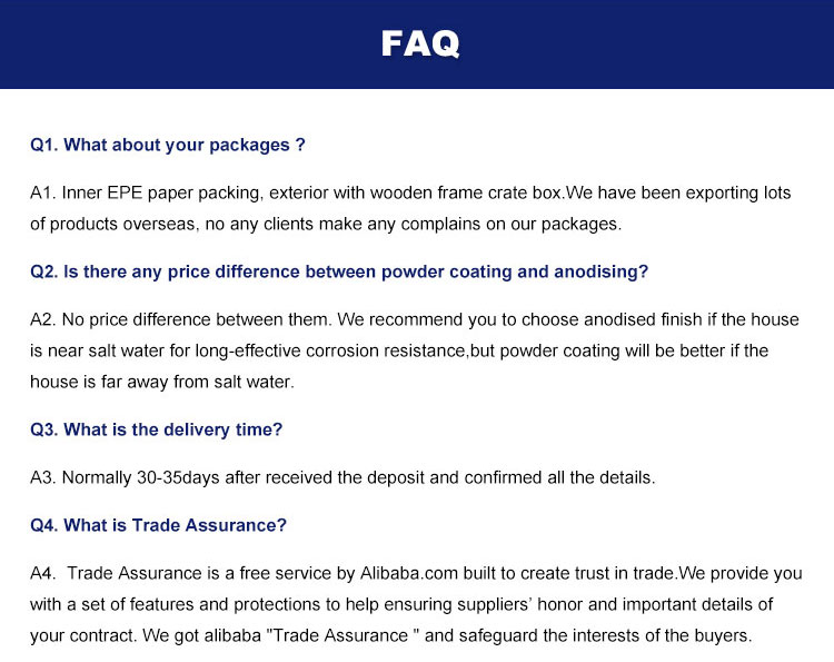 Frequently Asked Questions