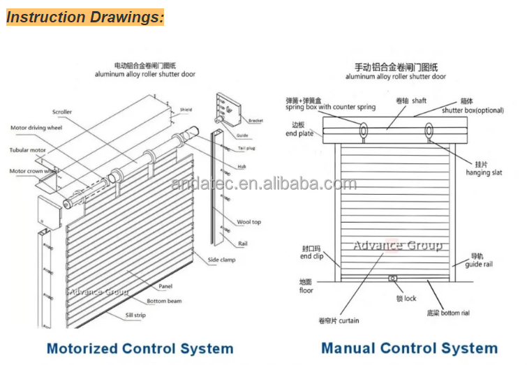 Component Details Part 1