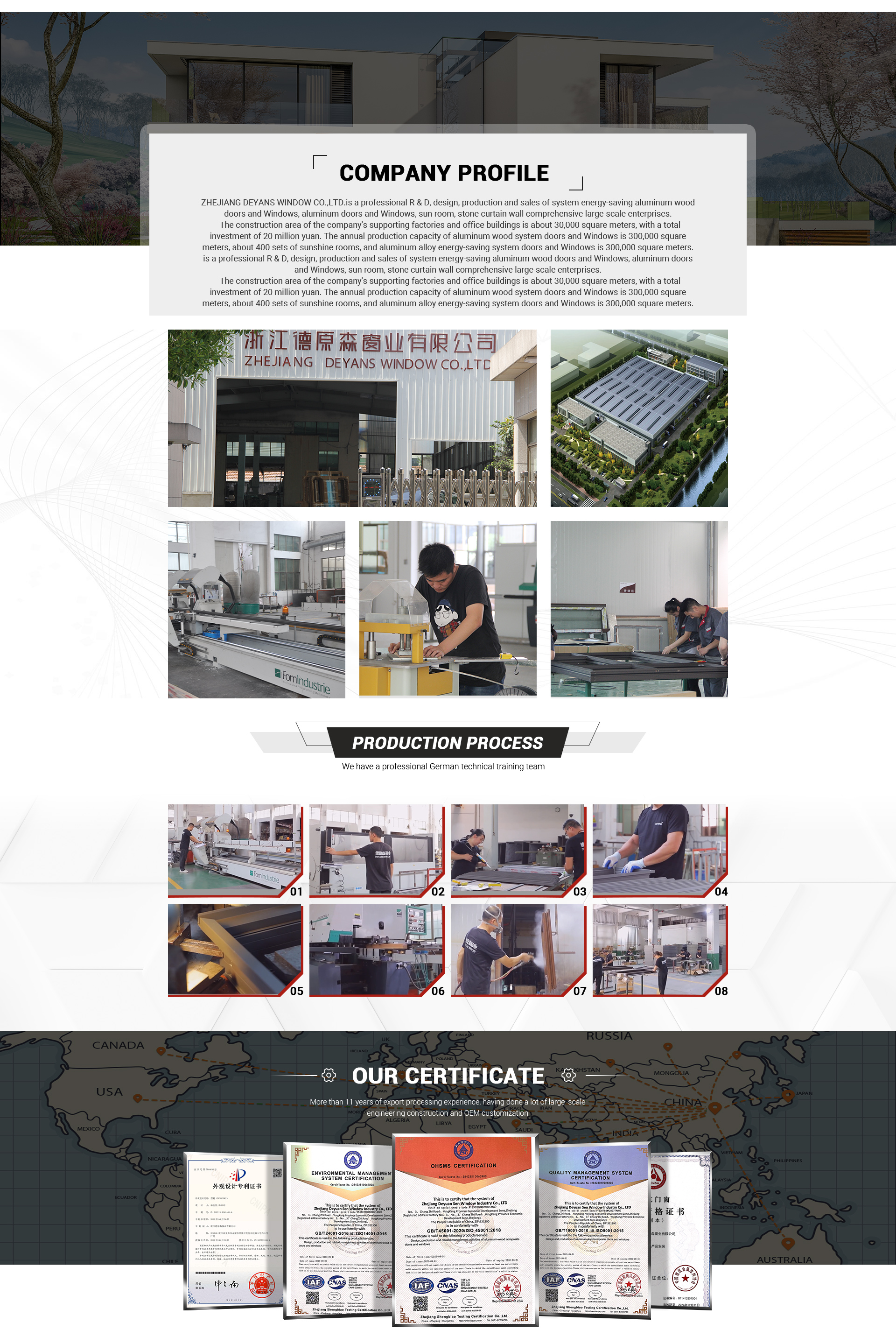 Workshop