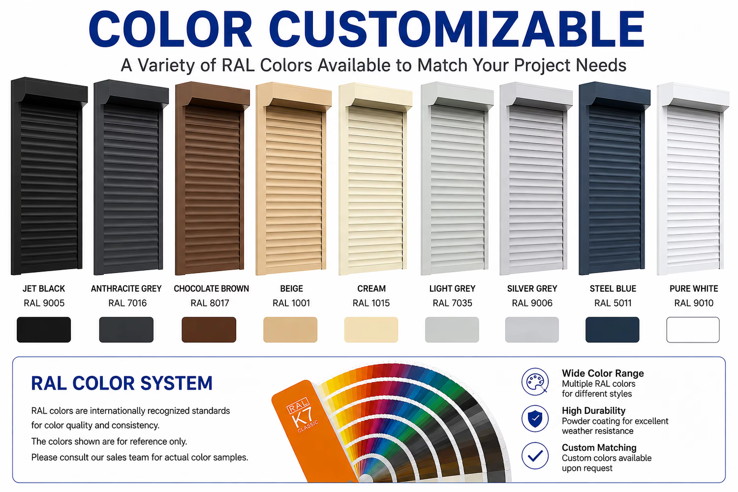 Automatic Weatherproof Hurricane Resistant Aluminum Rolling Shutter Garage Door for Logistics Center Factory Direct Price