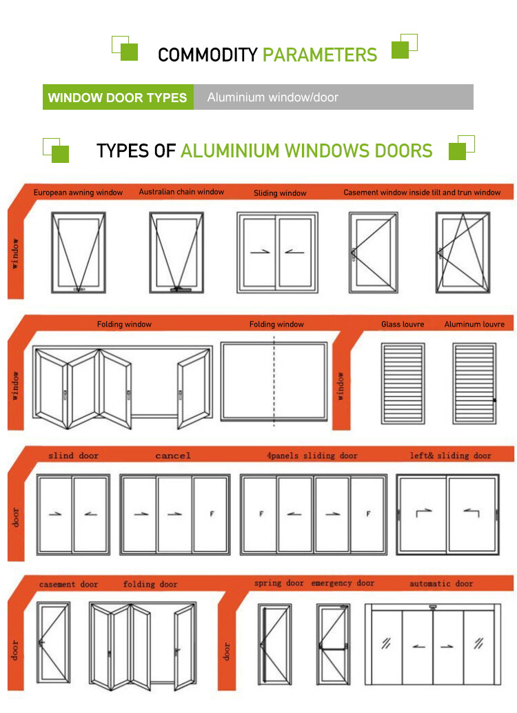 Product View 11