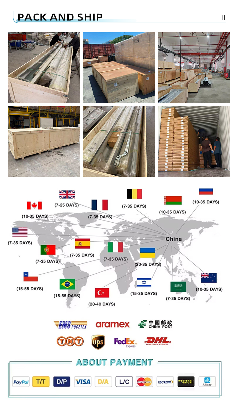 Warehouse and Shipping