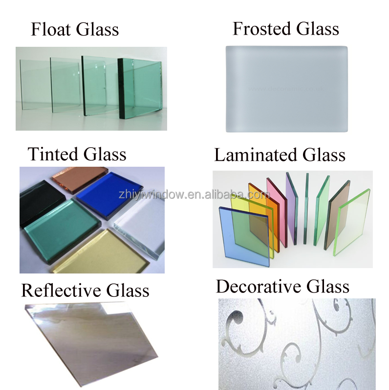 Glass Types and Varieties