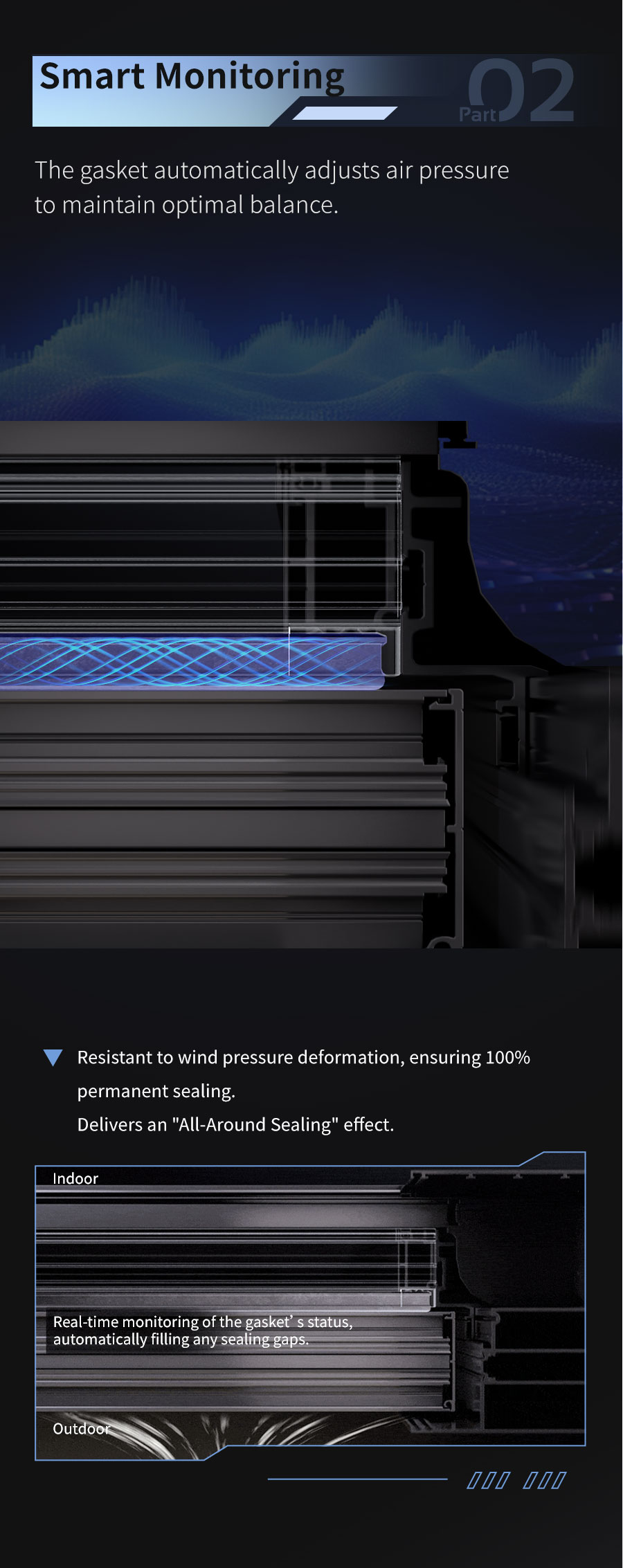 Products Description Image 3