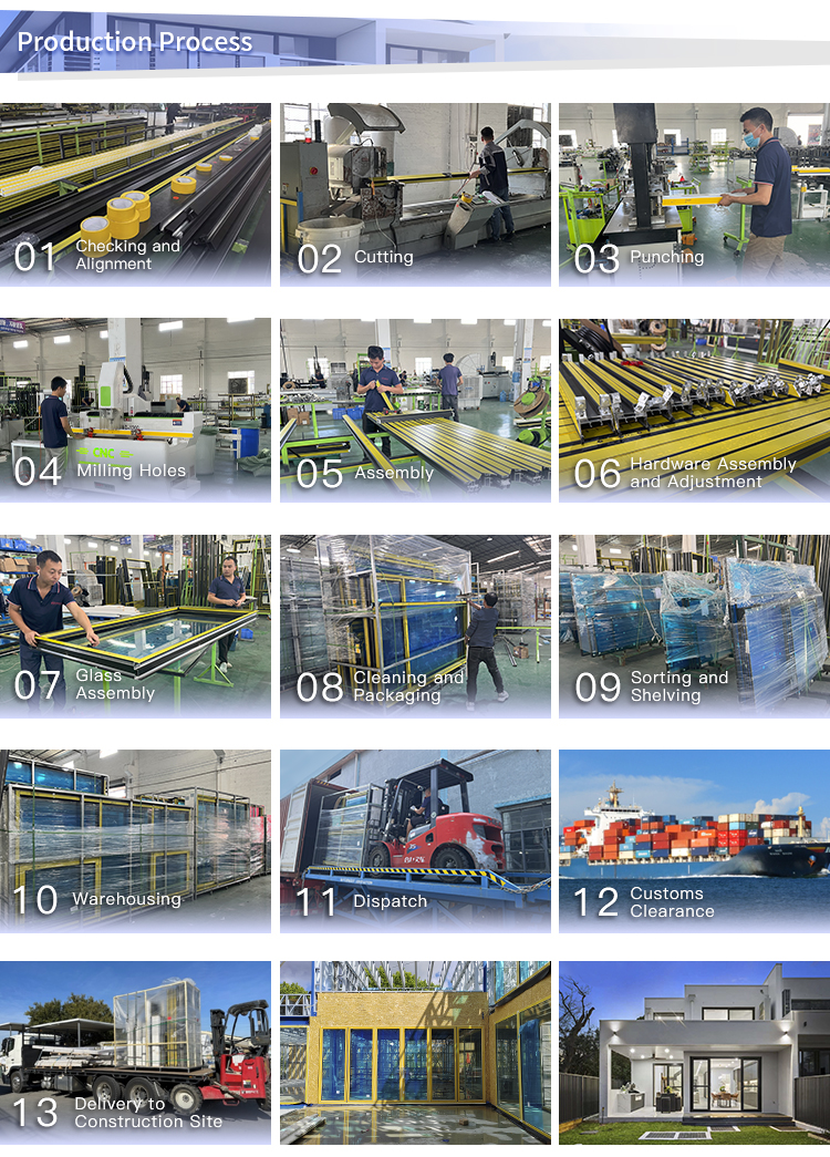 Production Facility View 4