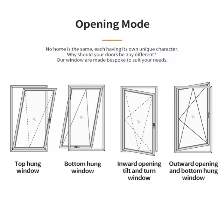 Beigeman Customized Modern Style Aluminium Casement Windows Hurricane Bullet Proof Aluminum Frame Thermal Break for House Use