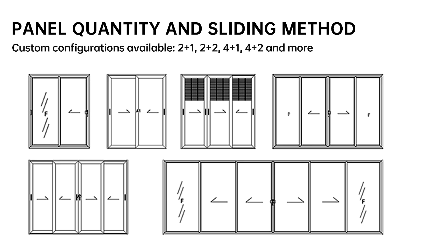 Sliding Panel Configurations