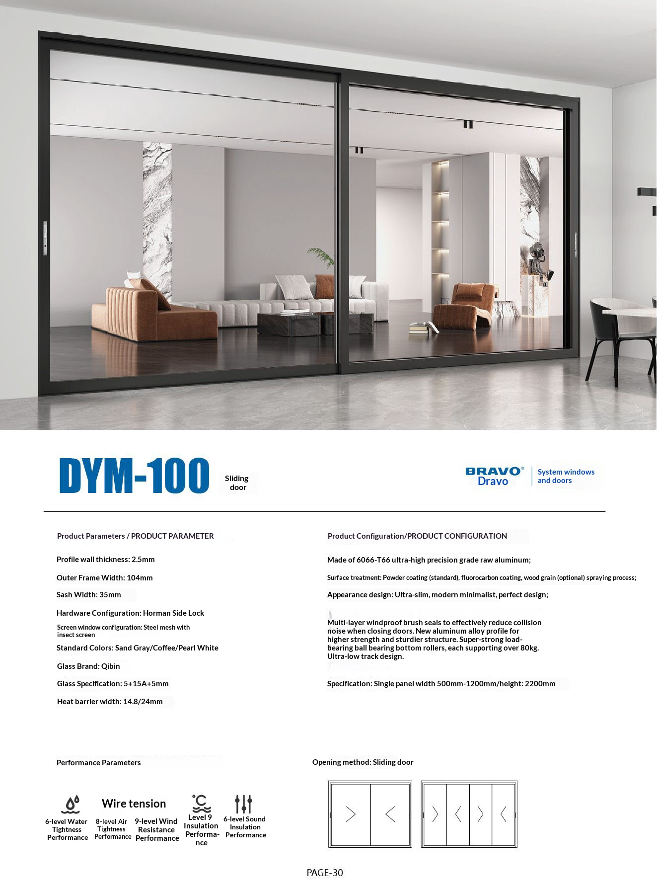 Windows Aluminum Vertical Sliding Rooftop Sash Door Double Glazed Non Shatter Energy Star Qualified 5 Year Warranty