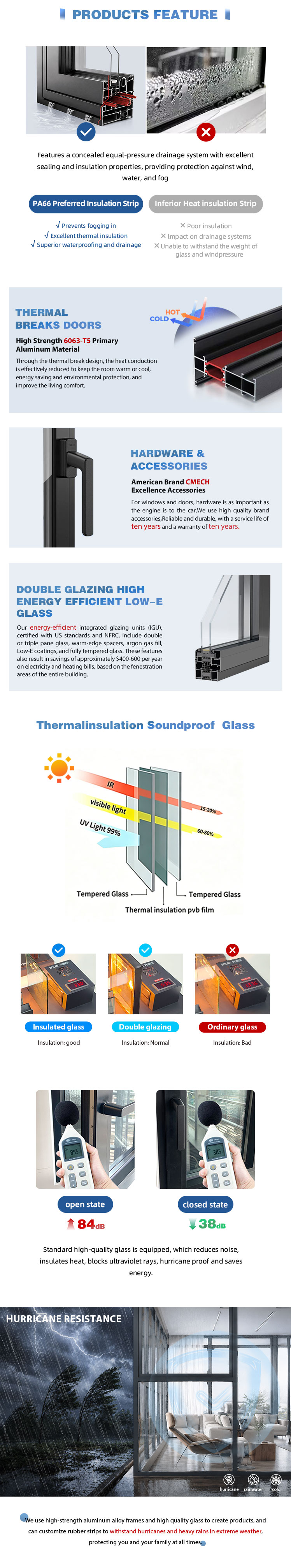 Aluminium single double hung windows structure detail
