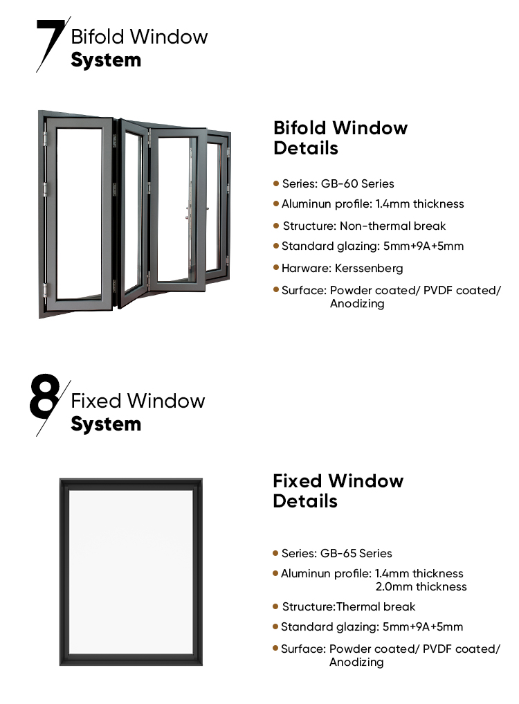 Aluminum Window Structure
