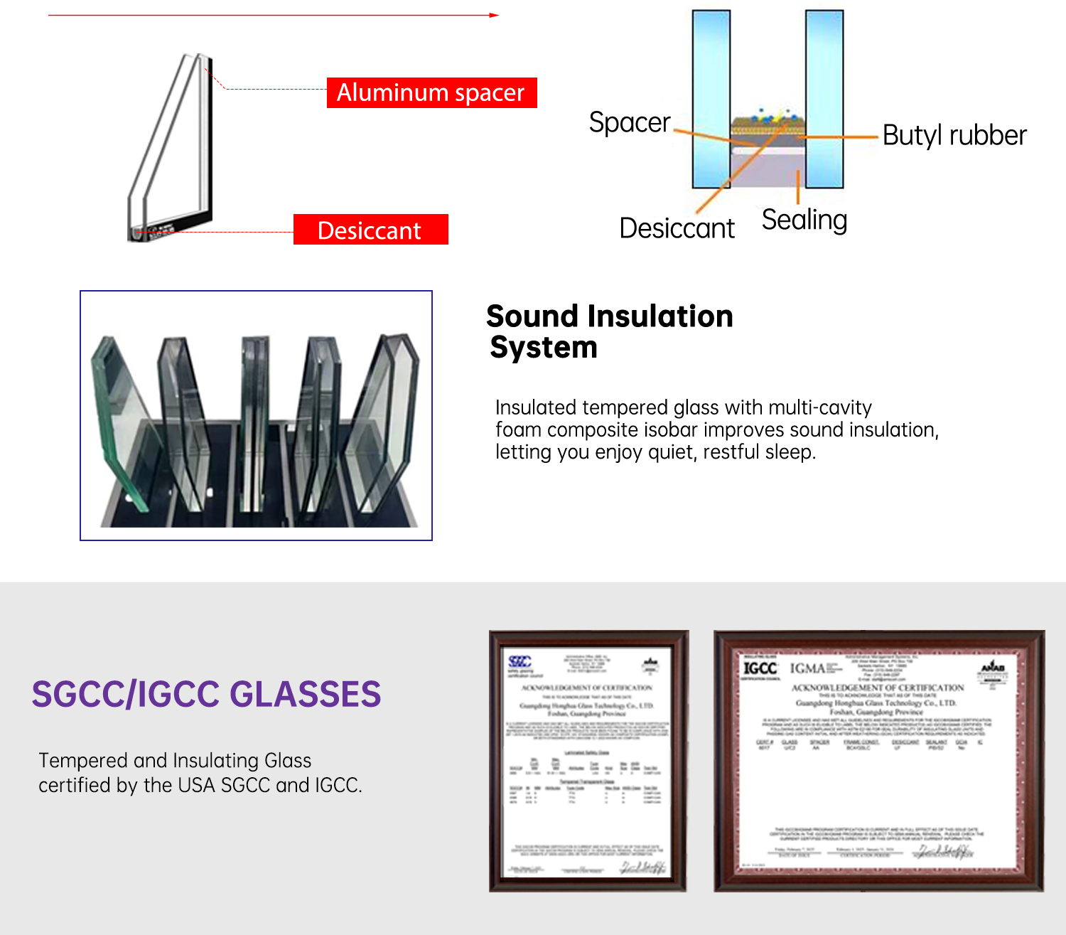 Argon Gas Filled Glass