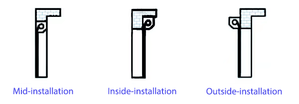 Product Details