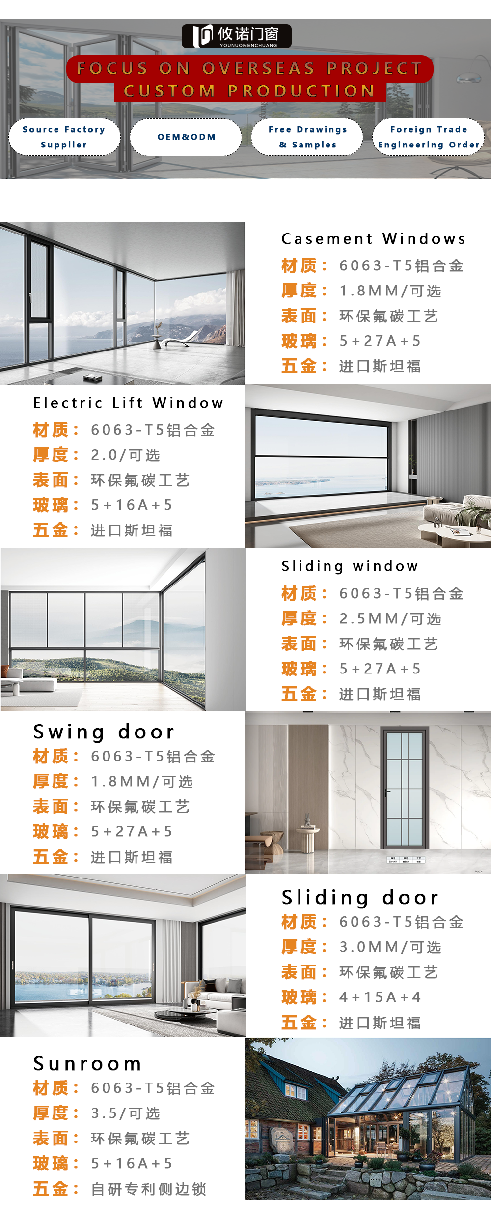 Product Specification Illustration 2