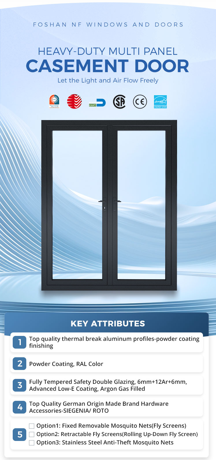 Aluminium Profile Details