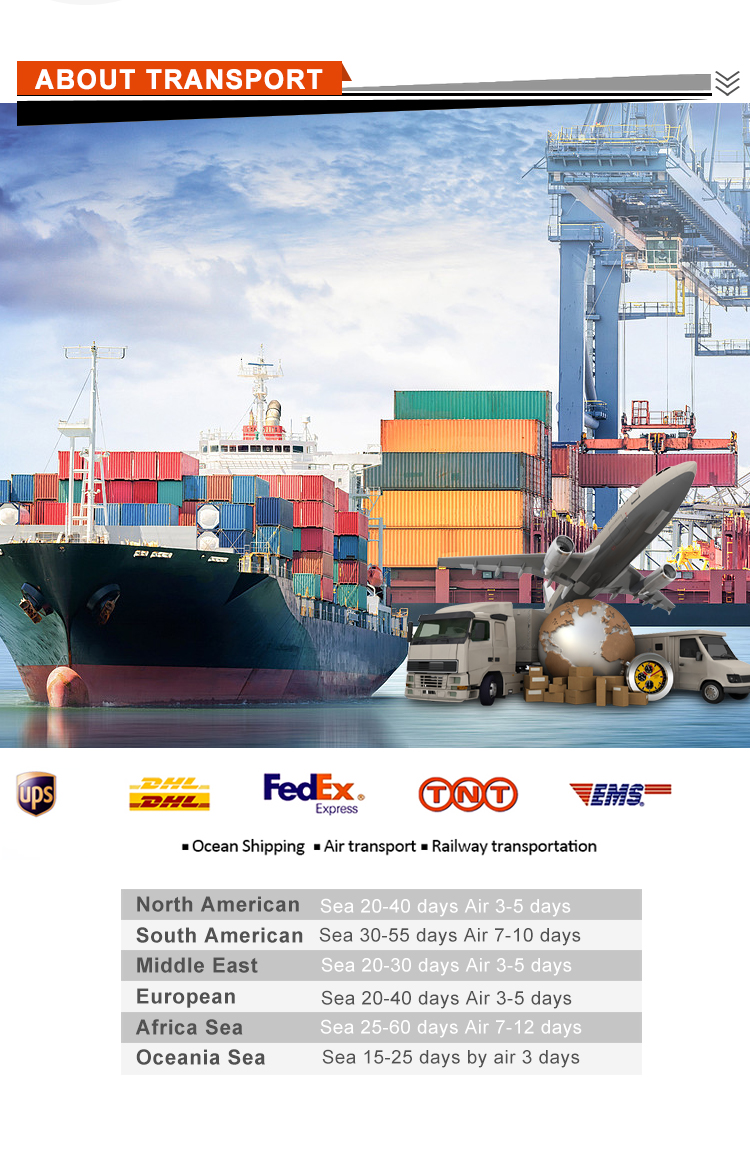 Packaging and Transport Detail