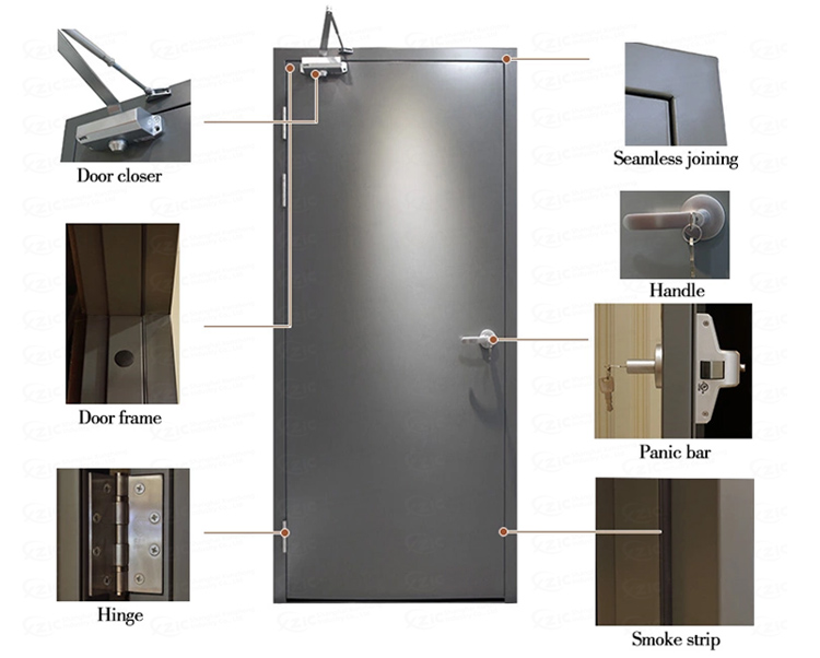 Door Structure Details