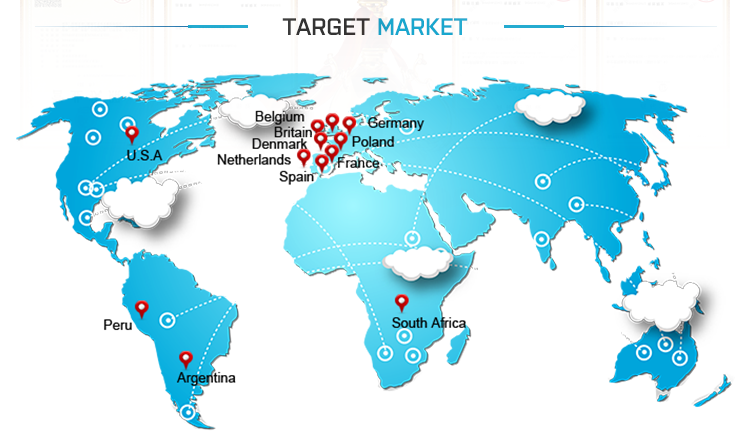 Targeted Market Details 1