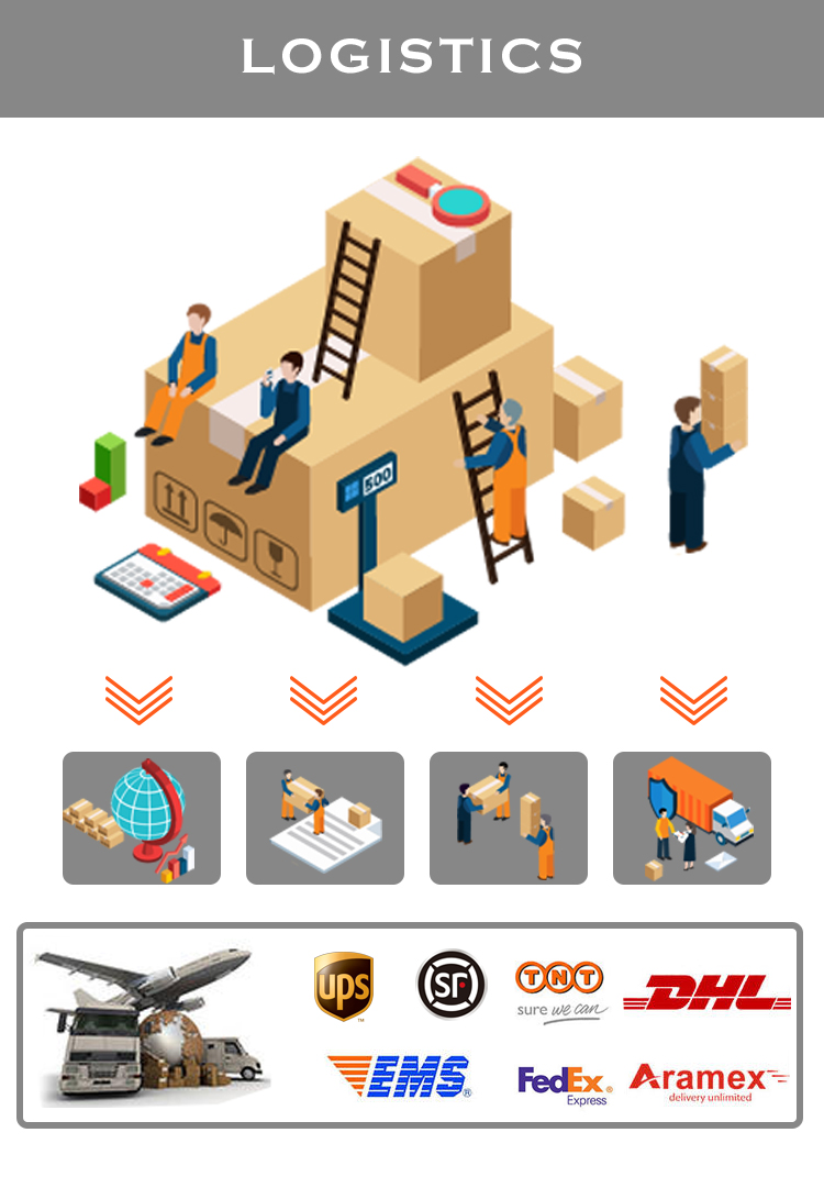 Warehouse Storage