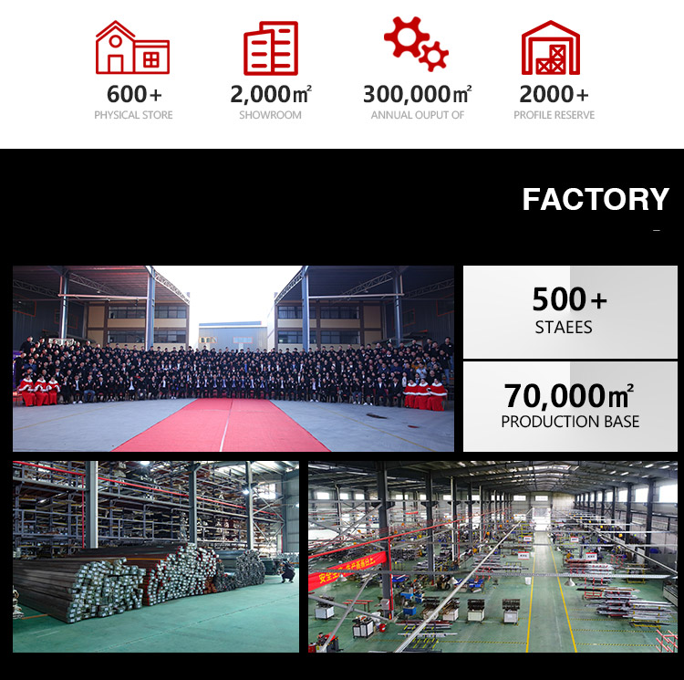 Production Workshop