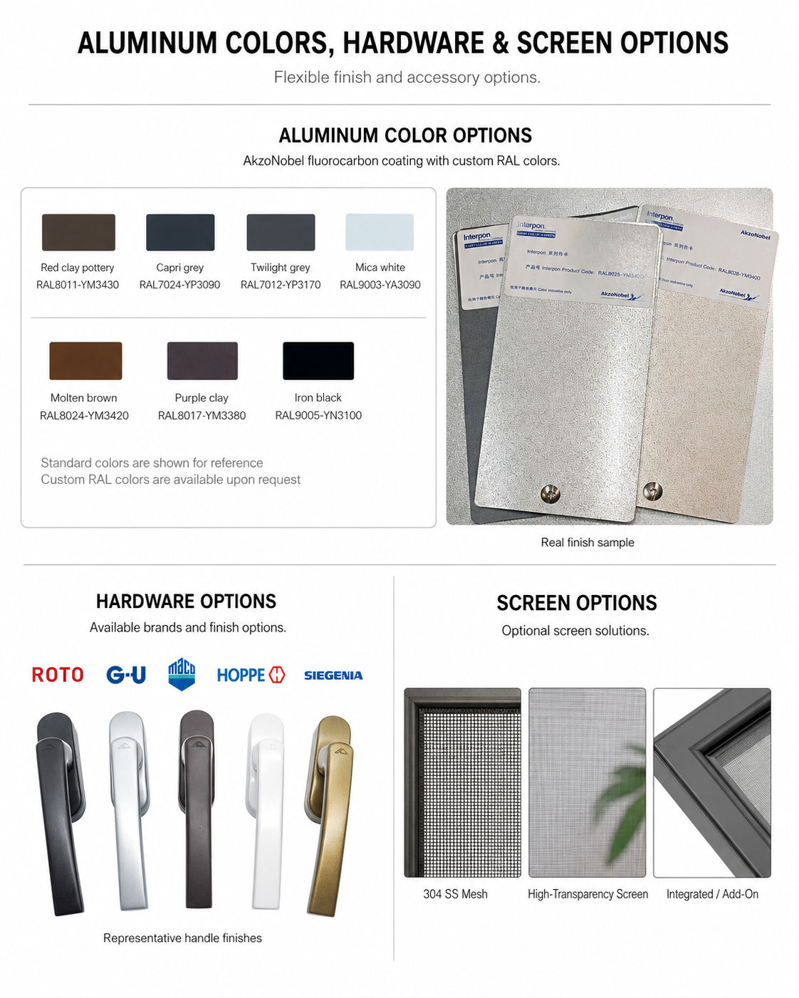 Product Detail View 5