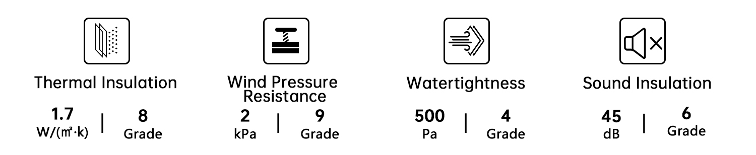 Window Product Overview 6
