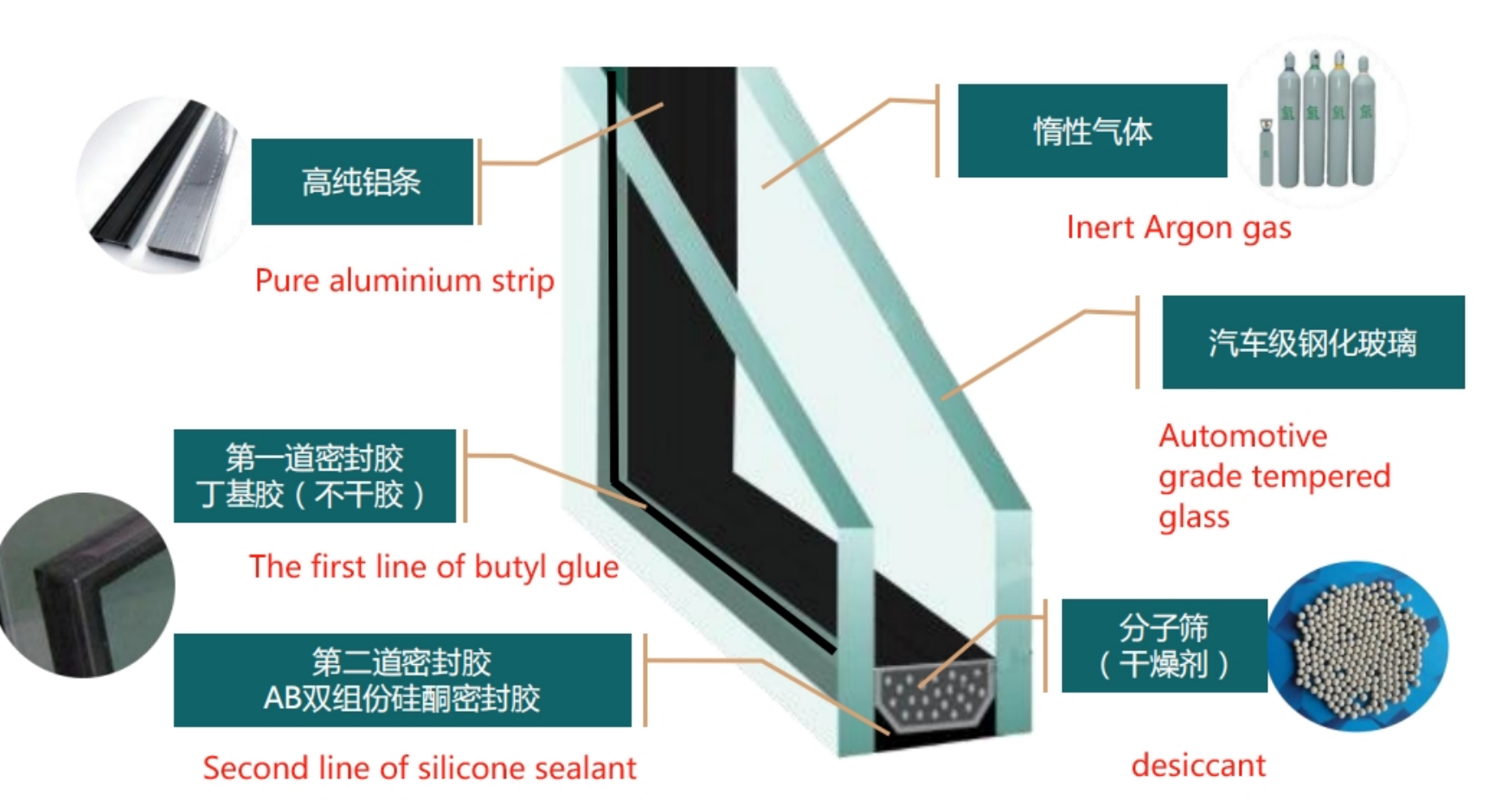Detail 9