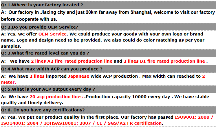 FAQ Infographic