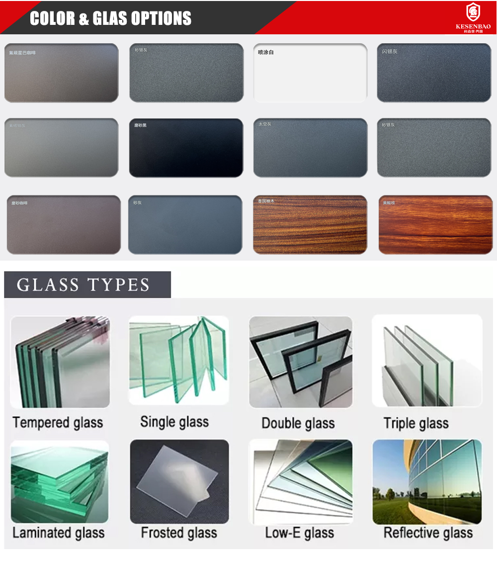 Application Gallery 1