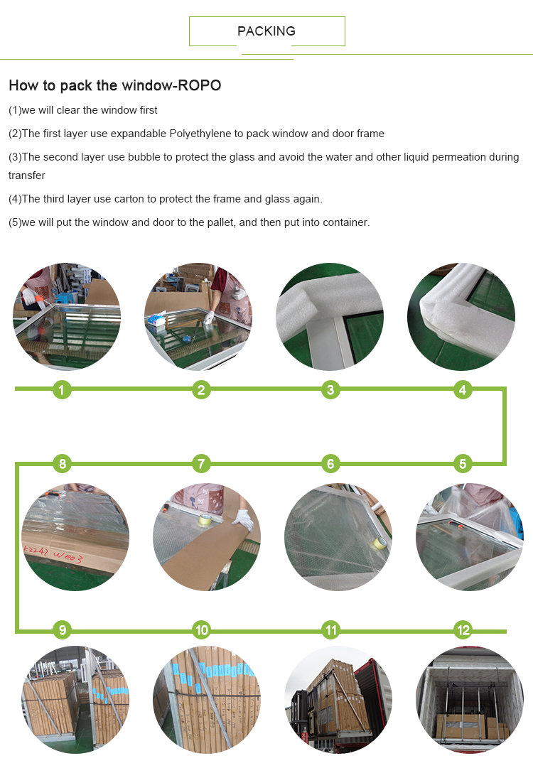 Safe Window Packaging