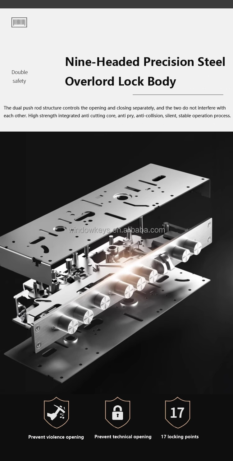 Acoustic Proof Door Design