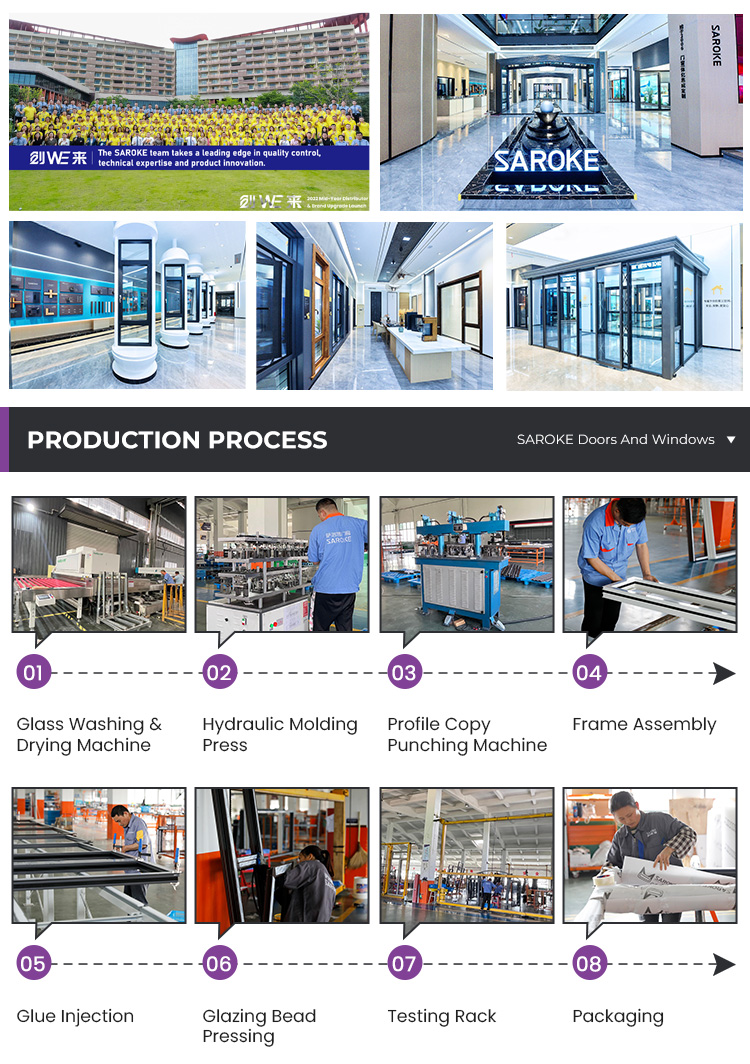 Factory Capability 1